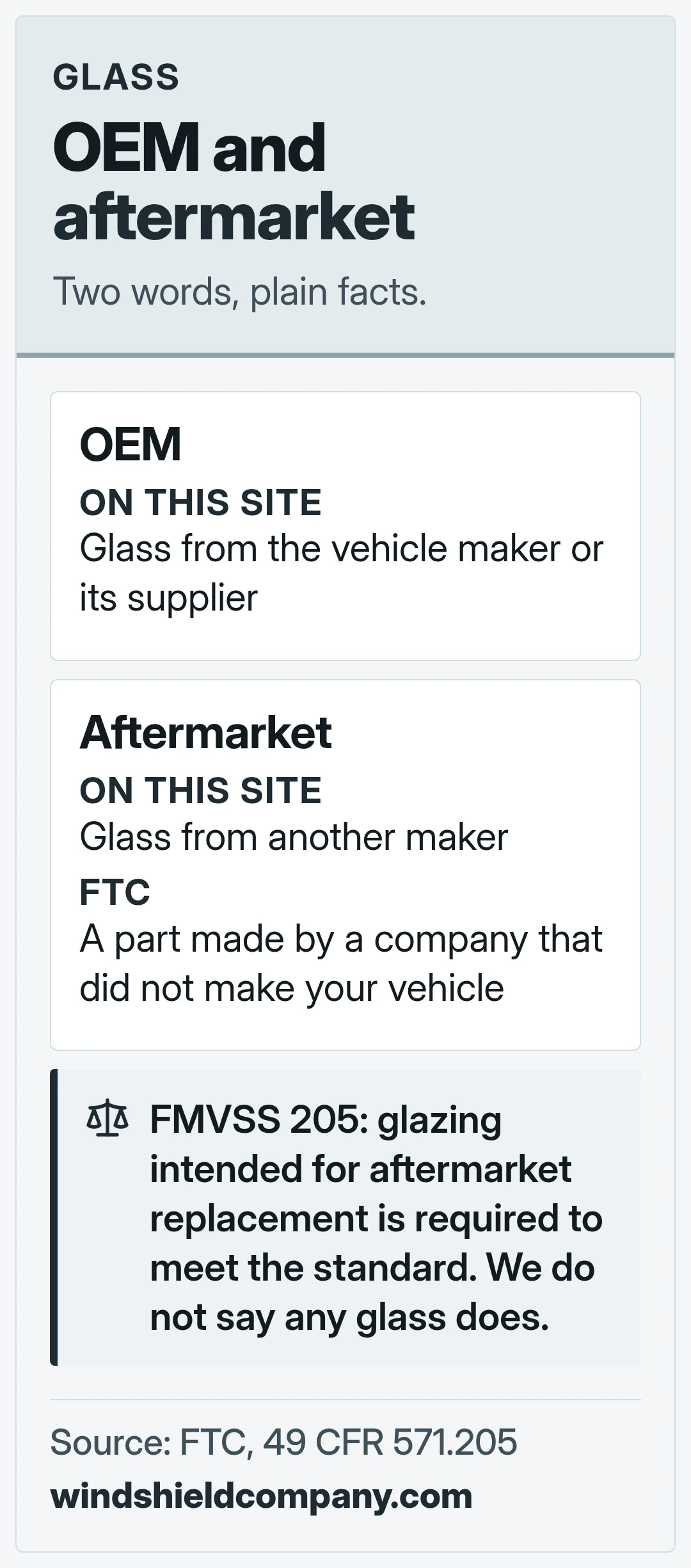 OEM and aftermarket. Two words, plain facts.