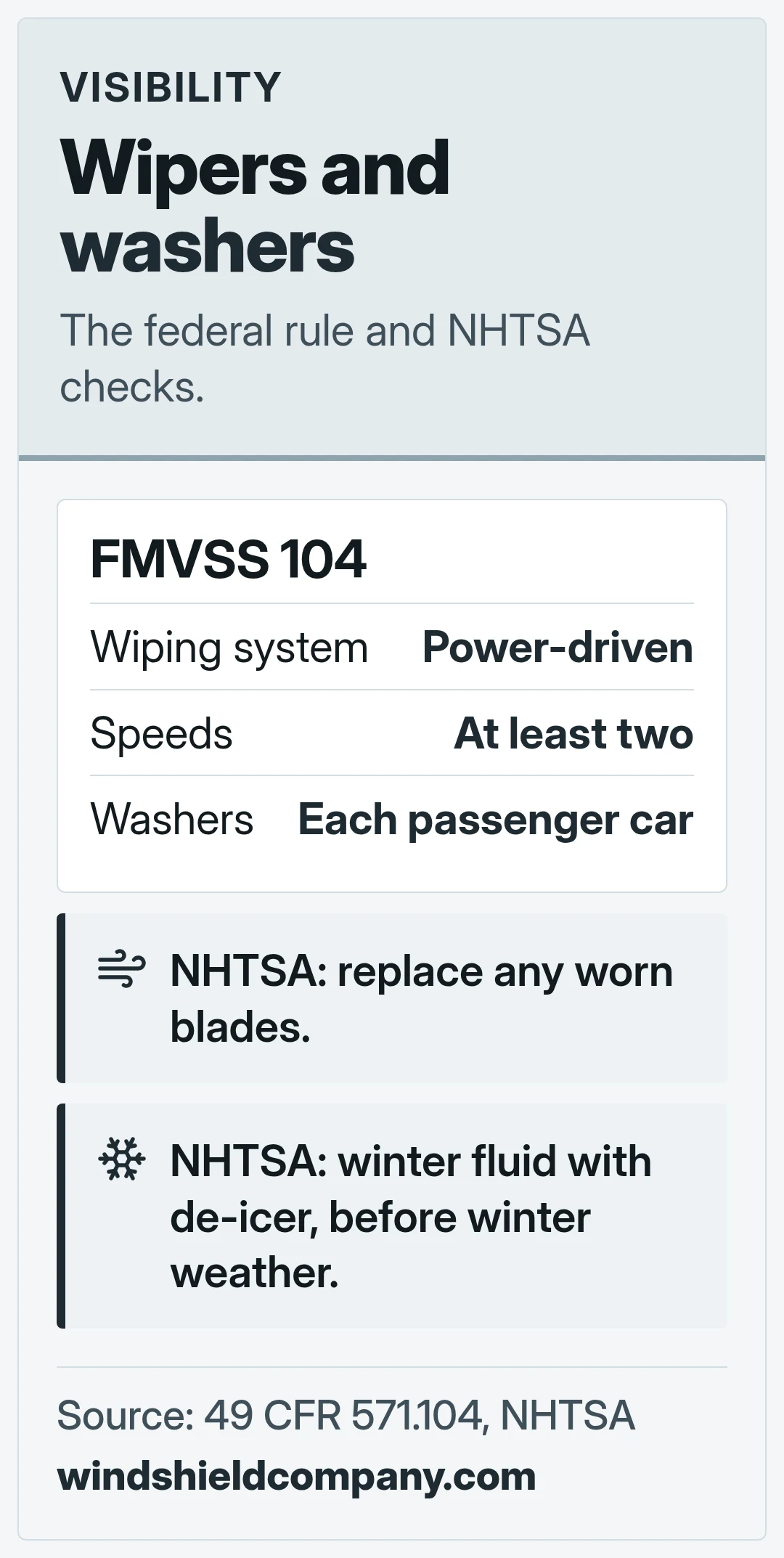 Wipers and washers. The federal rule and NHTSA checks.