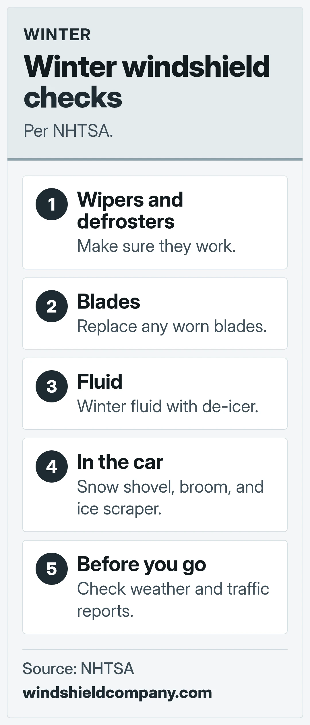 Winter windshield checks. Per NHTSA.